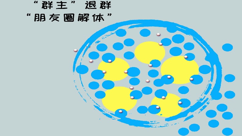 復(fù)配酸度調(diào)節(jié)劑